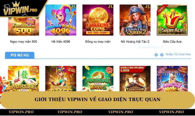 Giới thiệu về giao diện trực quan tại hệ thống